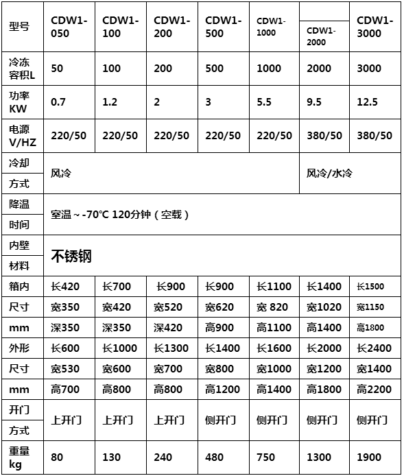 寰俊鍥劇墖_20181117150416.png